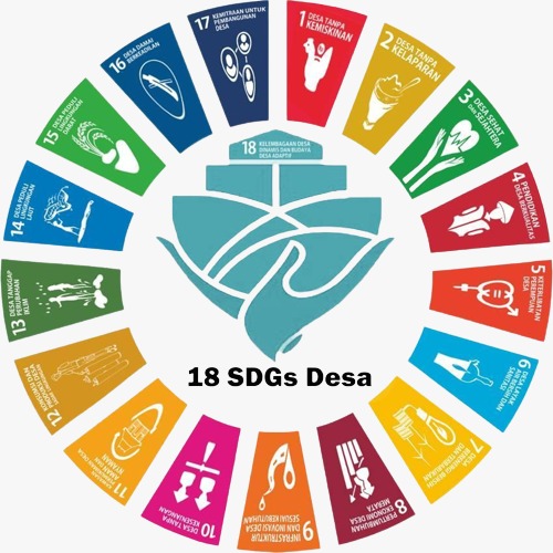 SDGS 